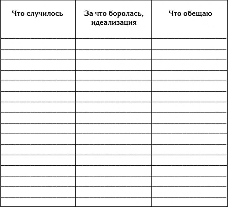 90 шагов к счастливой семейной жизни. От Золушки до Принцессы