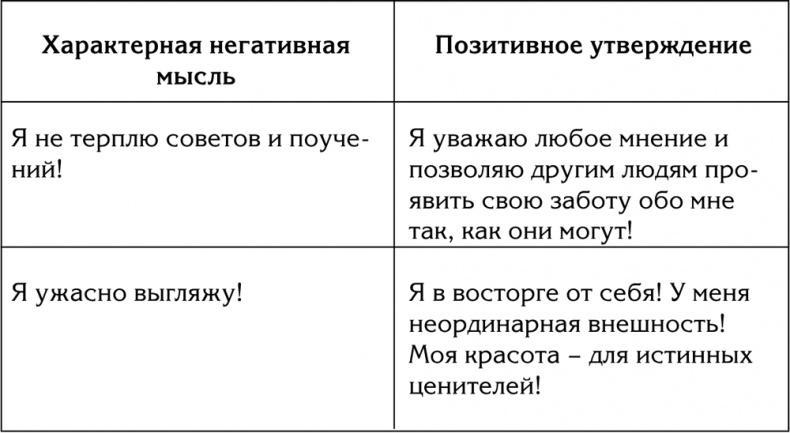 90 шагов к счастливой семейной жизни. От Золушки до Принцессы