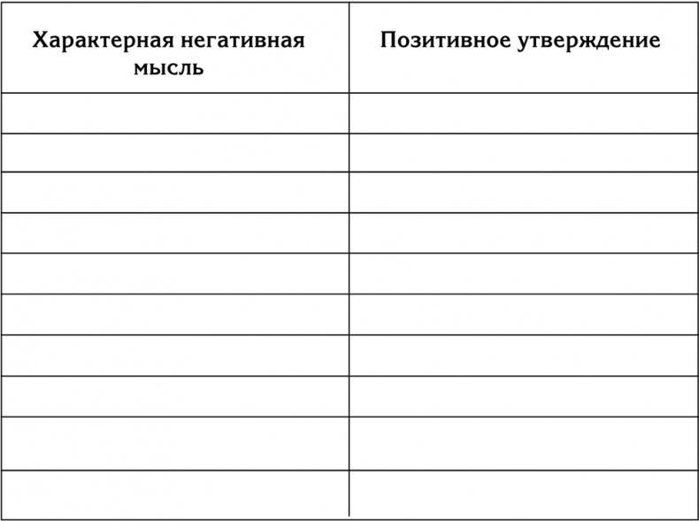 90 шагов к счастливой семейной жизни. От Золушки до Принцессы