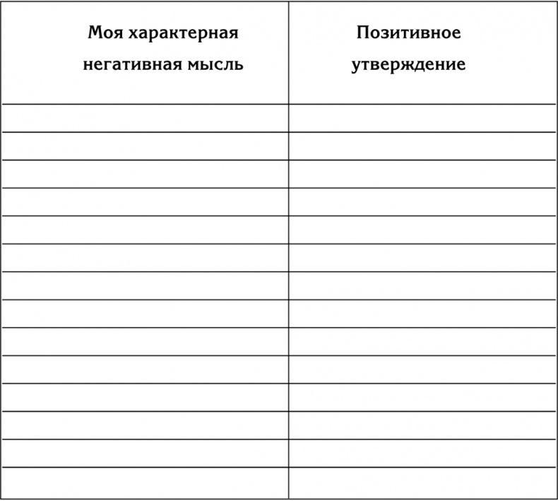 90 шагов к счастливой семейной жизни. От Золушки до Принцессы