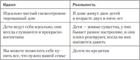 Как сделать из обычного мужа образцового отца