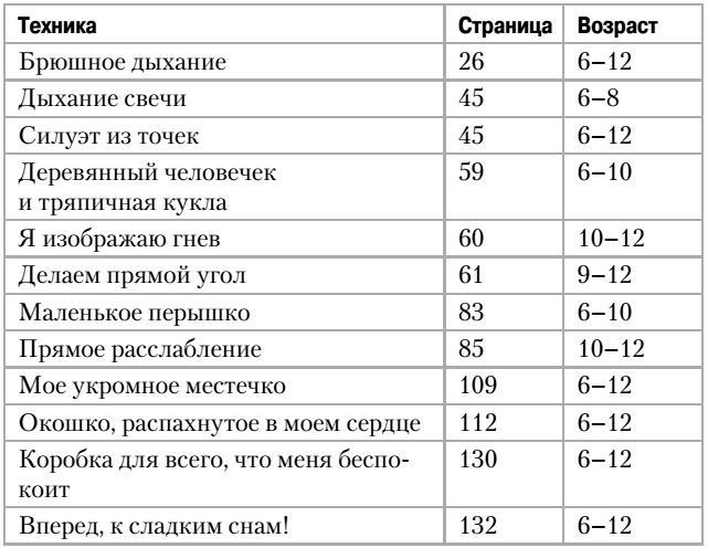 Помогите, у ребенка стресс!