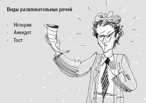 Риторика. Искусство публичного выступления