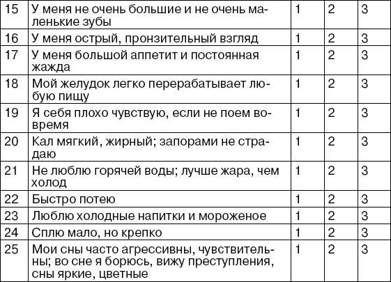 Детская оздоровительная йога