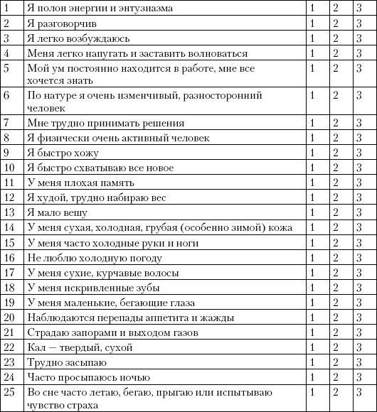 Простая йога. Лучшие асаны