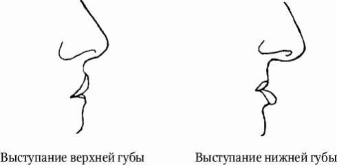 Как распознать преступника