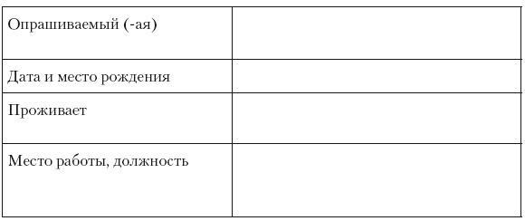 Психология лжи и обмана. Как разоблачить лжеца