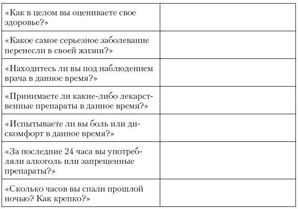 Психология лжи и обмана. Как разоблачить лжеца