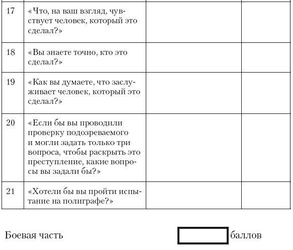 Психология лжи и обмана. Как разоблачить лжеца