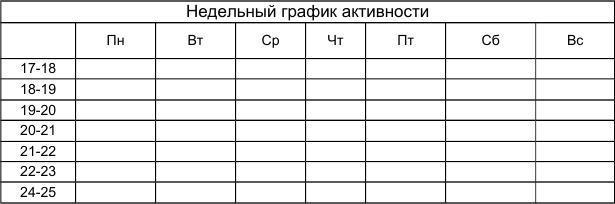 Как победить стресс и депрессию