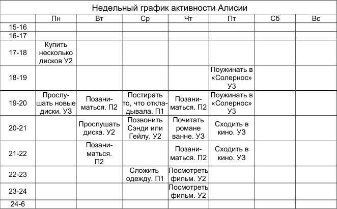 Как победить стресс и депрессию