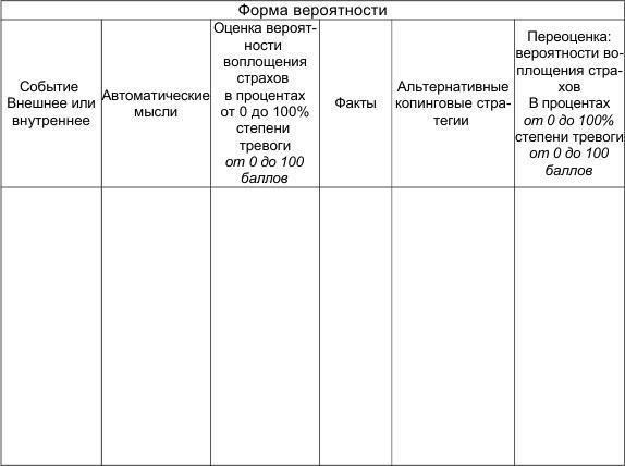 Как победить стресс и депрессию