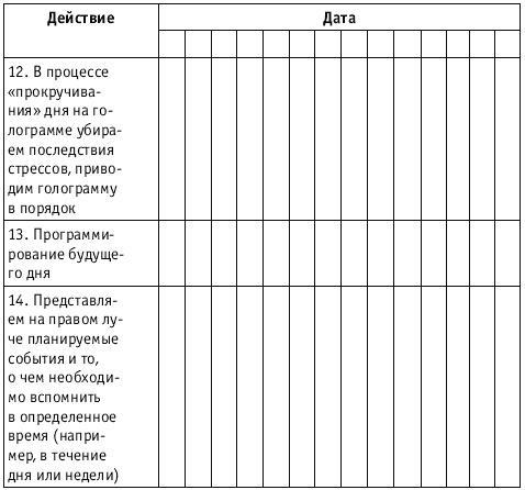 Разблокируй свою память. Запомни все!