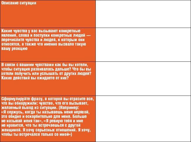 Тренинг общения за 14 дней