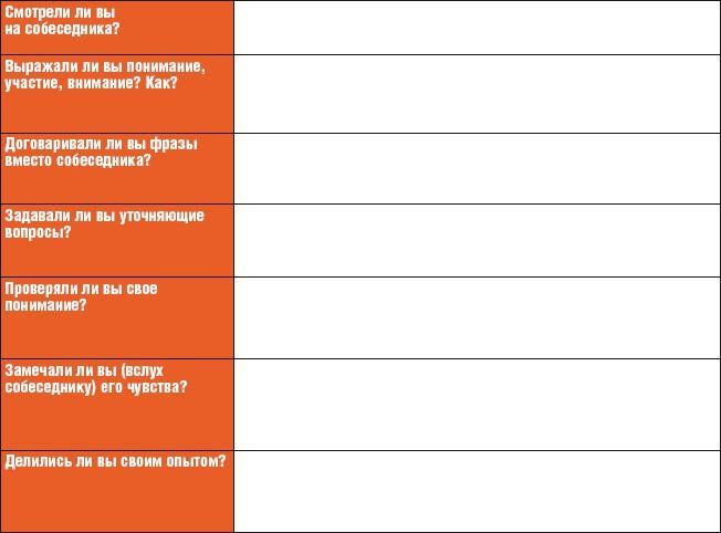 Тренинг общения за 14 дней