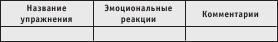 Как найти свою половинку