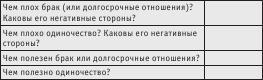 Как найти свою половинку