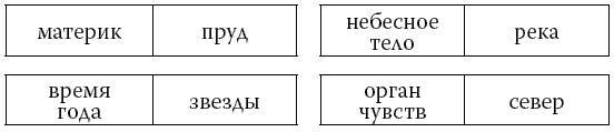 Развиваем в игре интеллект, эмоции, личность ребенка