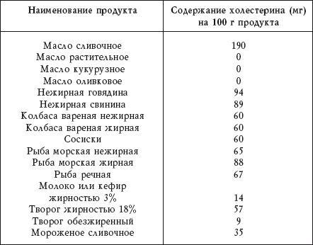 Диабет. Предупреждение, диагностика и лечение традиционными и нетрадиционными методами