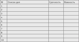 Полный тренинг по развитию уверенности в себе