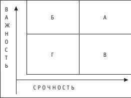 Полный тренинг по развитию уверенности в себе