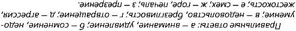 Искусство добиваться своего