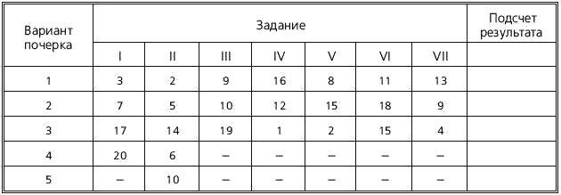 Искусство добиваться своего