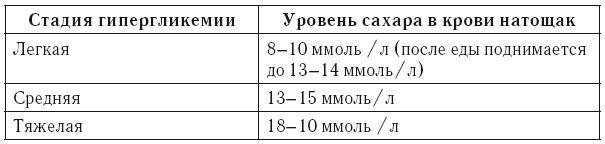 Большая целительная книга