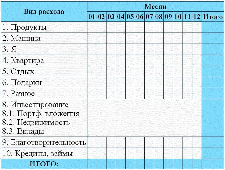 Хватит быть рабом работы! Стань хозяином своих денег!