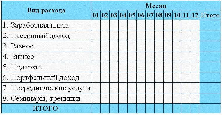 Хватит быть рабом работы! Стань хозяином своих денег!