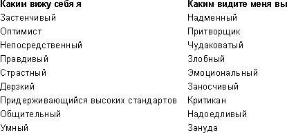 Спасибо за отзыв. Как правильно реагировать на обратную связь