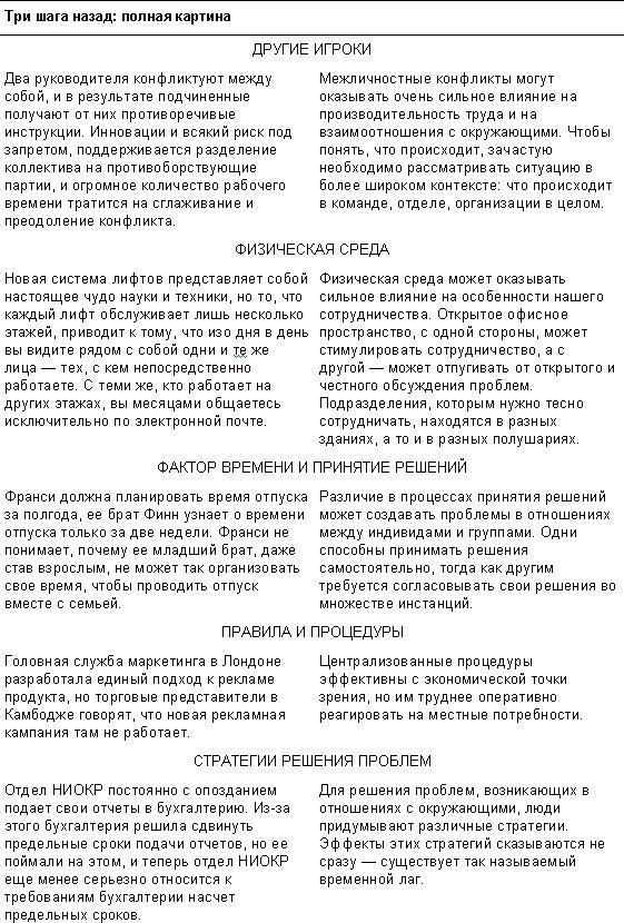 Спасибо за отзыв. Как правильно реагировать на обратную связь