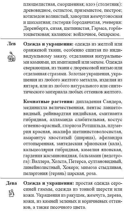 Как работать с Ангелами-Хранителями. Астрология чисел и судеб