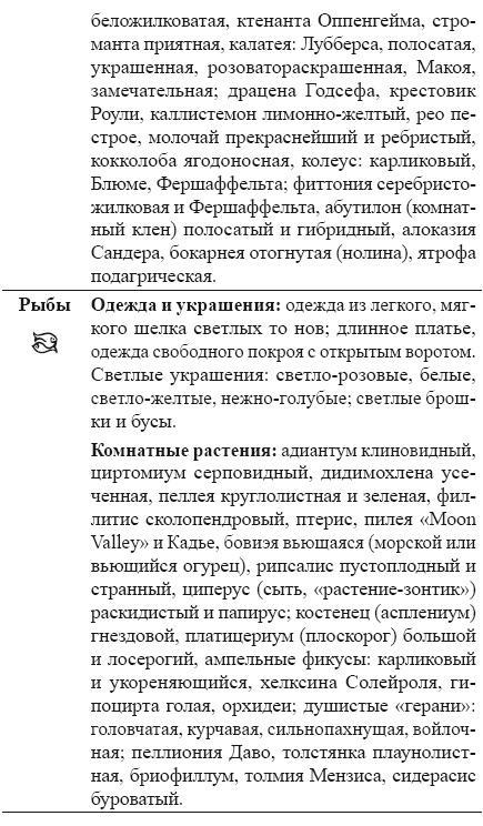 Как работать с Ангелами-Хранителями. Астрология чисел и судеб