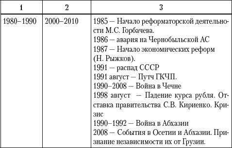 Сила материнской любви