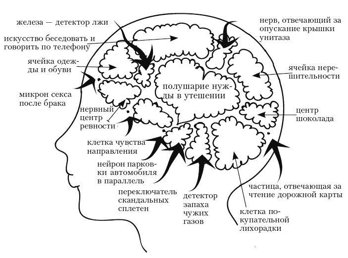 Я - мужчина. Для мужчин, и немного про женщин