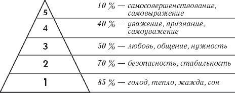 Бесплодие – приговор? или Как я стала мамой