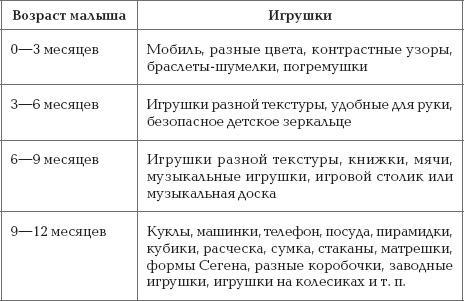 Ваш ребенок - лидер. Как правильно воспитать вашего ребенка