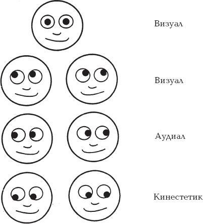 Ваш ребенок - лидер. Как правильно воспитать вашего ребенка