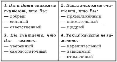 Как стать мастером общения? 49 простых правил