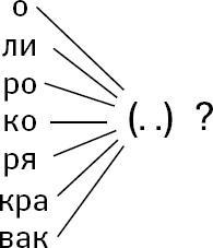 Супертренажер мозга для развития сверхспособностей. Активизируй "зоны гениальности"