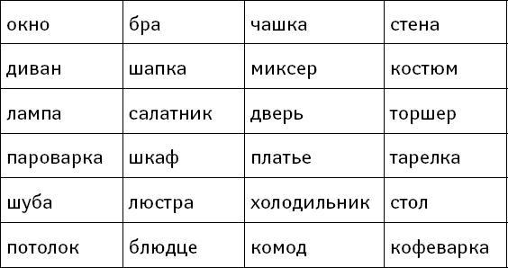 Супертренажер мозга для развития сверхспособностей. Активизируй "зоны гениальности"