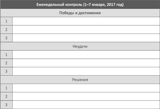 Доброе утро каждый день: Как рано вставать и все успевать