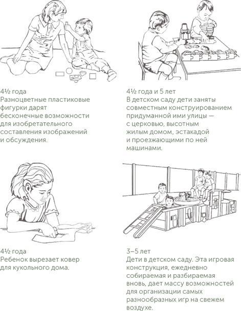 Игра в раннем детстве: От рождения до 6 лет