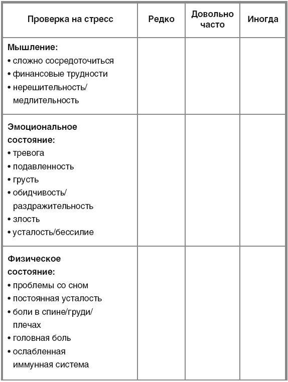 Сила мысли. Поменяйте ход своих мыслей, измените свою жизнь