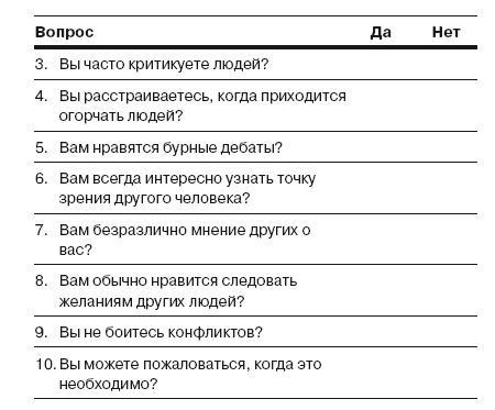 Сила личности. Как влиять на людей и события