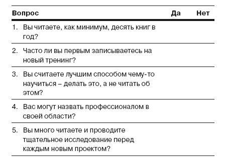 Сила личности. Как влиять на людей и события