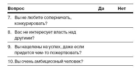 Сила личности. Как влиять на людей и события