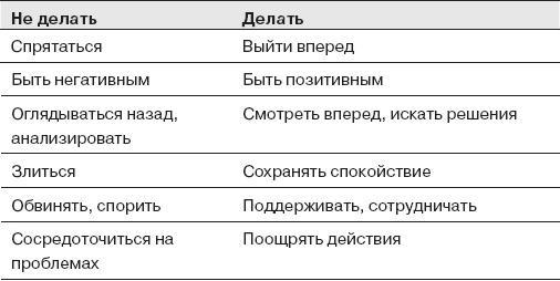 Как оказывать влияние. Новый стиль управления