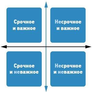 Личная эффективность на 100%: Сбросить балласт, найти себя, достичь цели